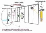 Electrical Wiring Outlets Images