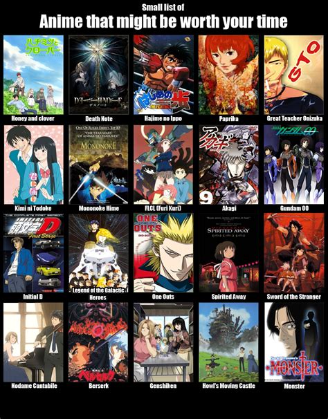 anime that might be worth your time anime reccomendations anime shows anime films
