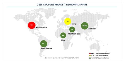 We did not find results for: Cell Culture Market Size USD 45.12 Bn by 2027 | CAGR of 10.3%"