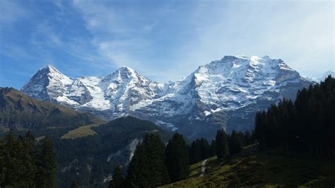 The Swiss Alps Continue To Rise Evidence From Cosmic Rays Show Lift
