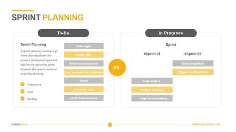 Sprint Planning Template Ppt Free Printable Form Templates And Letter