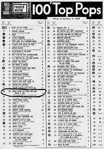 Record World Music Chart 1969 The Rhondels Smash Hit Quot What Flickr