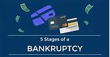 Images of Benefits Of Claiming Bankruptcy