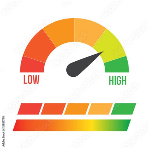 Low Moderate And High Gauges Buy This Stock Vector And Explore