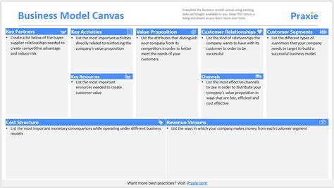 Detail Business Model Canvas Template Excel Koleksi Nomer 7