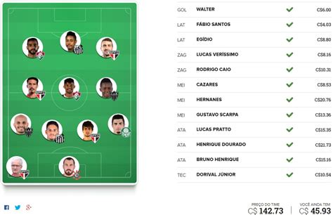 Porém, como nosso intuito é principalmente na valorização, não podemos se apegar a esses detalhes. Mito Confirmado FC #33 - 2017 | Cartola FC Brasil - Dicas ...