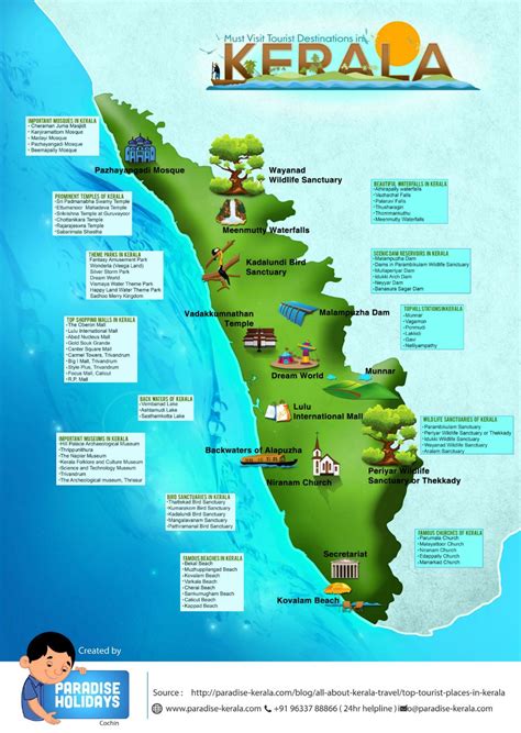 Cities, places, streets and buildings on the sattellite photo map. Get to know more about #Kerala at your #traveltoIndia | India travel places, India travel ...