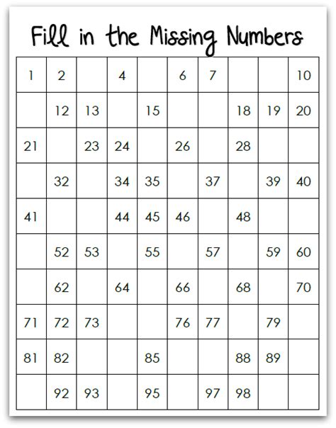 Missing Number Worksheet New 41 Missing Number 100 Square