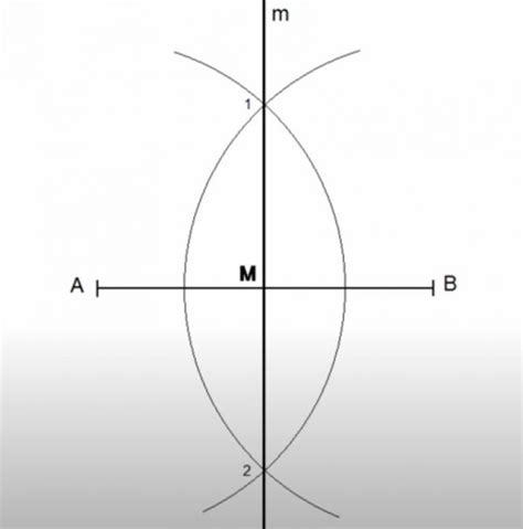 Perpendicularidad · Dibujo Técnico