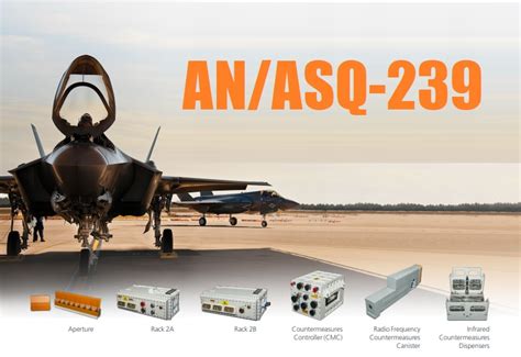 Bae Systems To Supply Anasq 239 Electronic Warfare System For F 35