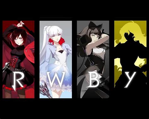 Anime Rwby Fondo De Pantalla Hd Wallpaperbetter