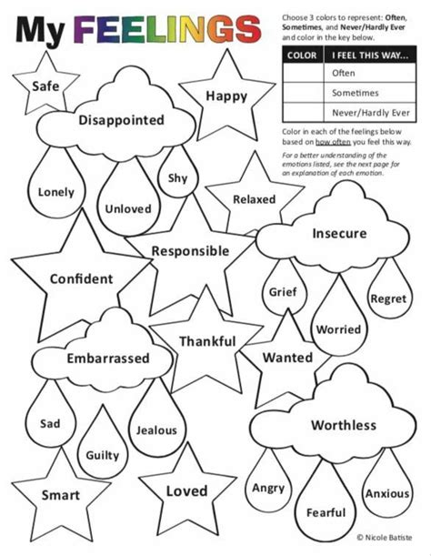 Pin By Katie On School Counseling Coping Skills Activities Art