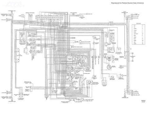 The Ultimate Guide To Understanding The Kenworth T800 Electrical Schematic