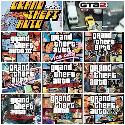 Grand Theft Auto Every Game Ranked Screen Rant