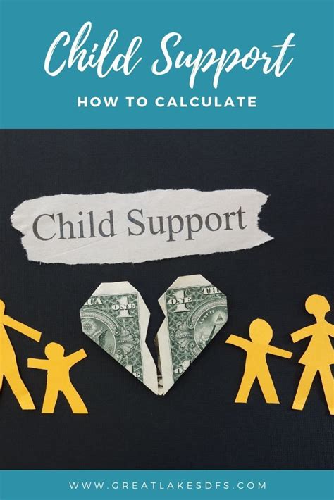 How To Calculate Ohio Child Support Artofit