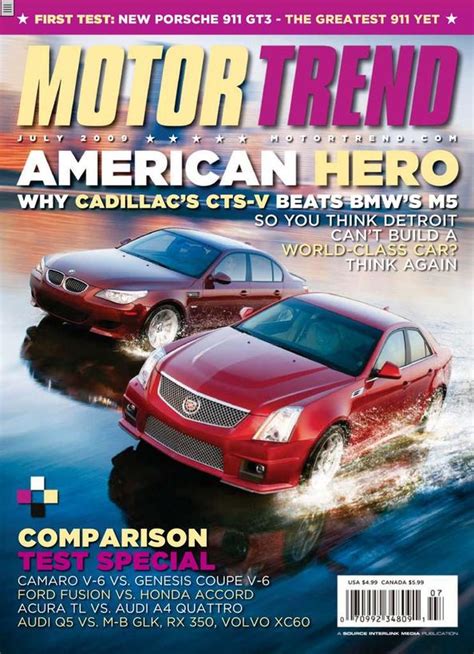 Motor Trend Magazine Topmags