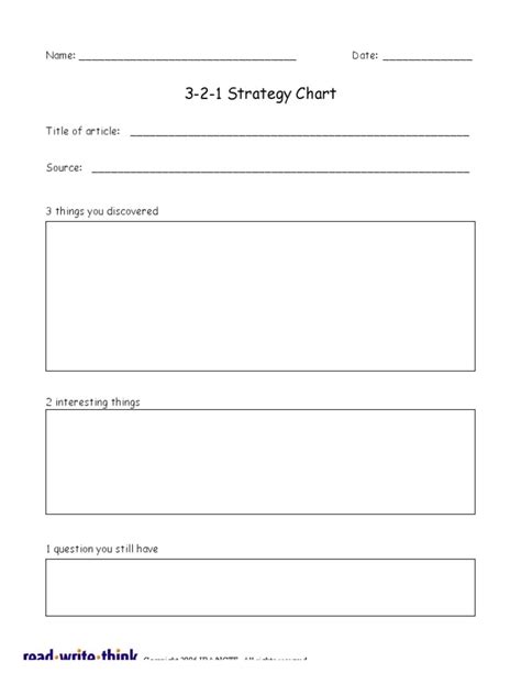 3 2 1 Strategy Chart