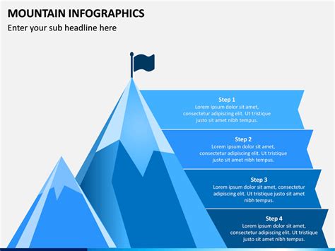 Download This Entirely Editable And Vector Based Mountain Infographics