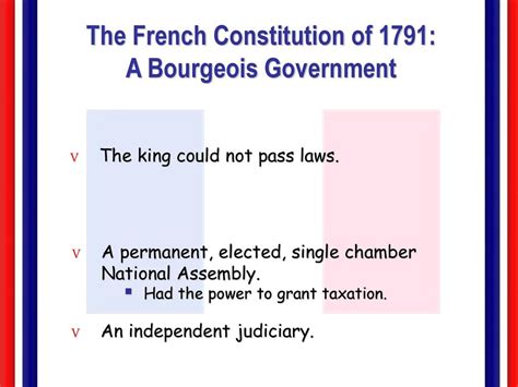 The French Revolution Bourgeois Phase Ppt Download