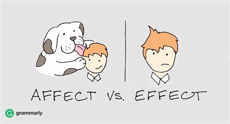 Affect vs. Effect | Grammarly Blog