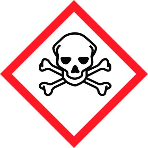 Clp Hazard Pictograms Health And Safety Executive For Northern Ireland
