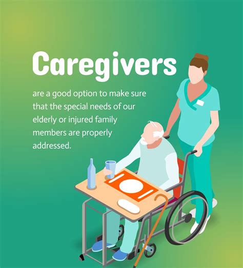 Caregivers Are A Good Option To Make Sure That The Special Needs Of Our