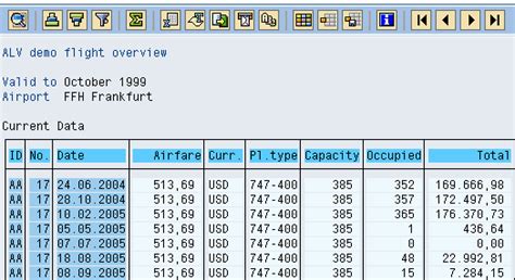 Sap Alv Grid Display Hang Hot Sex Picture