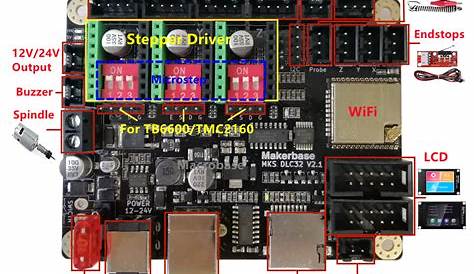 MKS DLC32 offline controller 32bits ESP32 control card TS35-R V2.0 LCD
