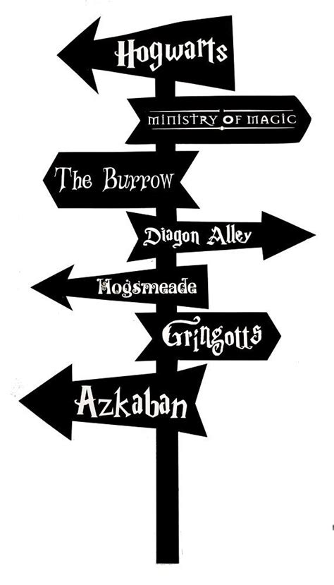 Harry Potter Wall Art Decal Sign Posts Diagon Alley The Harry Potter