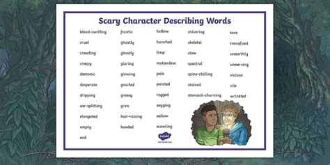 Scary Character Describing Word Mat Teacher Made Twinkl