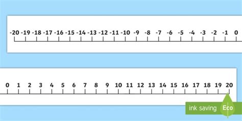 Integers Number Line To 20