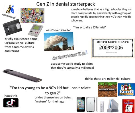 Gen Z In Denial Starterpack R Starterpacks Starter Packs Know Your Meme