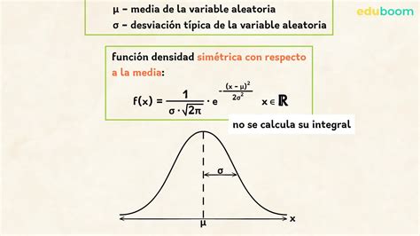 Distribución Continua De Probabilidad Distribución Normal Introducción