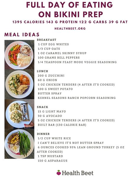 Woman 1400 Calorie Meal Plan Printable Our Team A Metabolic Test To