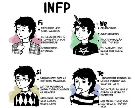 Infj Mbti Infp T Enfj Infp Personality Type Personality Psychology