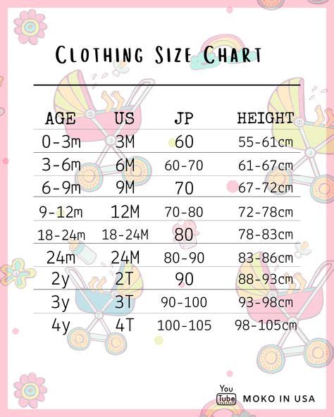7 Japan Us Baby And Childrens Clothing Size Charts Ideas In 2021