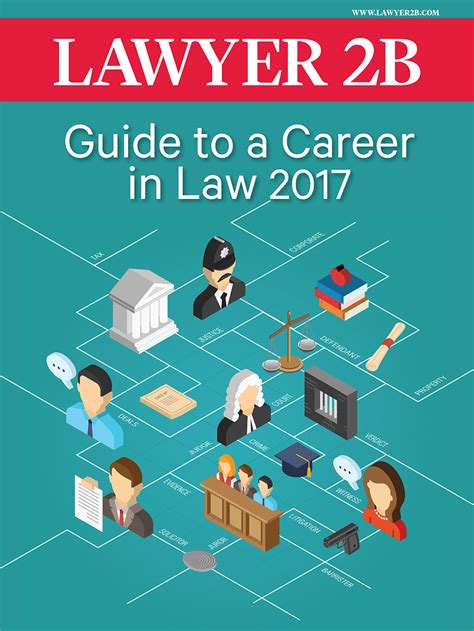 Guide To A Career In Law 2017 Lawyer 2b