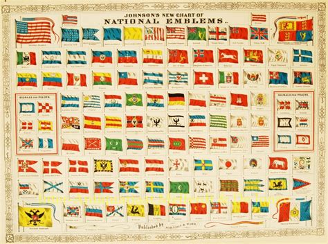Historic Flag Chart Original 19th Century Engraving Antique Print