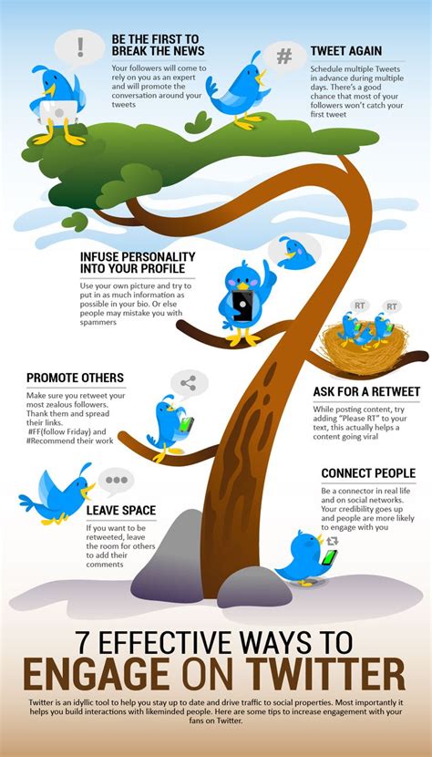 7 effective ways to engage on social media infographic social