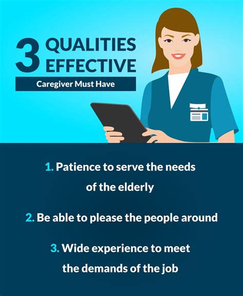 What Are The Qualities Of An Effective Caregivers Visit