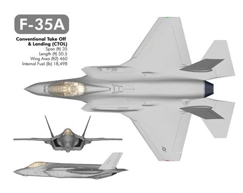 Ministry of defence ‏подлинная учетная запись @defencehq 22 июн. Lockheed-Martin F-35A Lightning II, Joint Strike Fighter ...