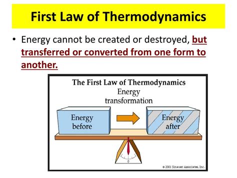 Ppt Thermodynamics Powerpoint Presentation Free Download Id2181043