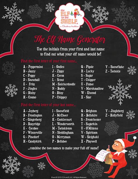174 Best Elf On The Shelf Names To Choose From We Love Peppy And