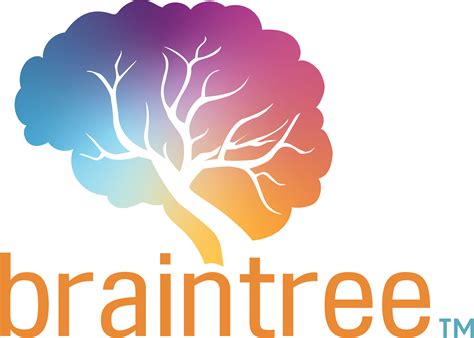 About Braintree Wellbeing