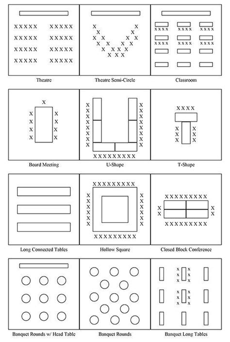 Banquet Table Setup Diagram Another Decoration Magazine