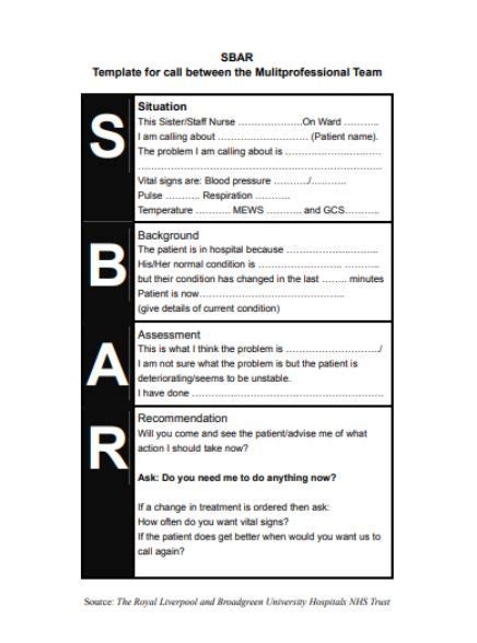 Sbar Template 30 Free Templates Most Effective Communication Tool
