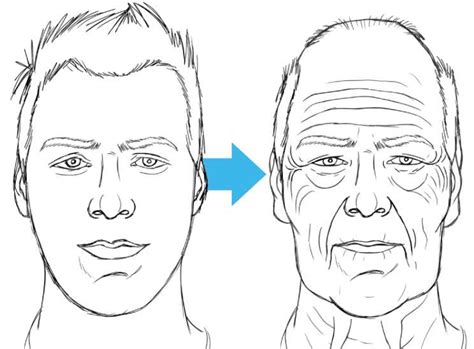 How To Draw Old Faces With Wrinkles An Easy 5 Step Guide
