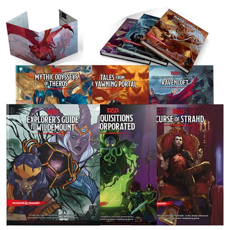 Dungeons And Dragons Core Books And Expansions Dandd 5e Rpg Source Book