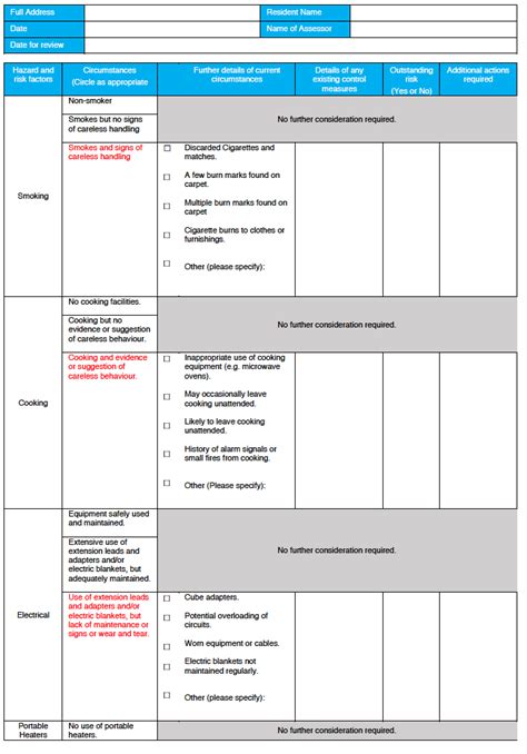 Annex Person Centred Fire Safety Risk Assessment Template Images