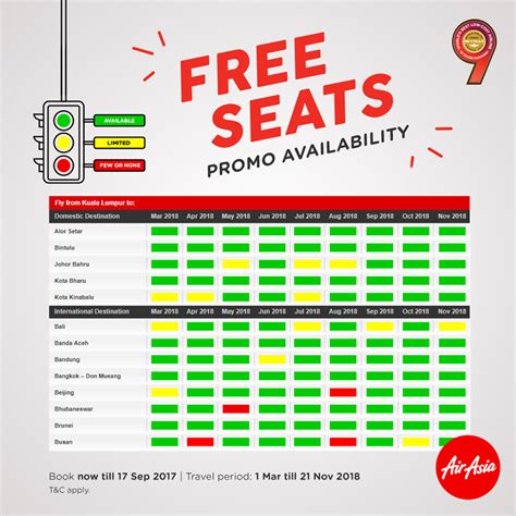 Find out airasia free seats fares details: BOOK AIRASIA PROMOTION TICKET | AirAsia SALE Promotion 2020